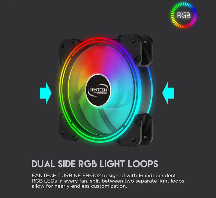 https://s3.vistaartrade.com/vistaartrade/media/products/2022/03/28/FB-302_Addressable_RGB_PC_Fan_with_Remote_Control.webp
