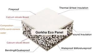 Gorkha Eco panel (wall partition)