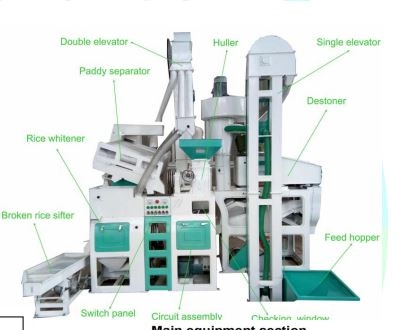Automatic Combined Rice Mill Machine