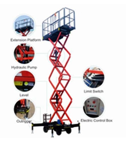 Mobile Scissor Lift: (Economic Model)