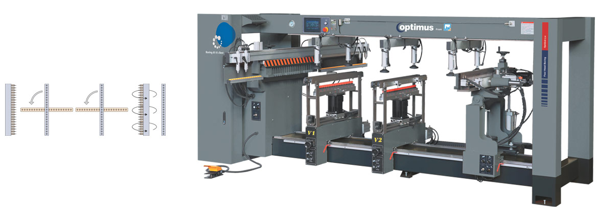 Four Head Boring Model No.OptiDrill 2.4