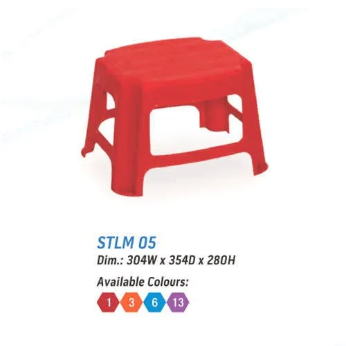 https://s3.vistaartrade.com/vistaartrade/media/products/2023/10/18/nilkamal-red-stlm-05-plastic-stool-for-home-500x500.webp