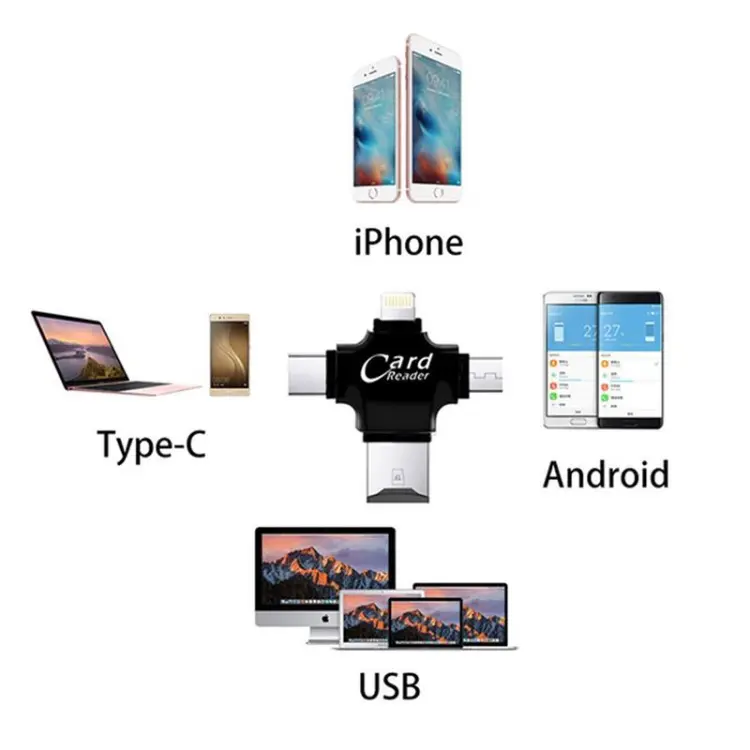4 IN 1 Cardreader Adapter Series